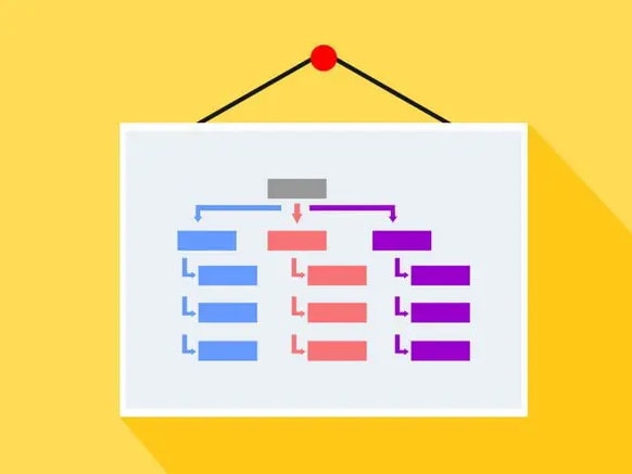  WordPress 5.5 built-in XML site map